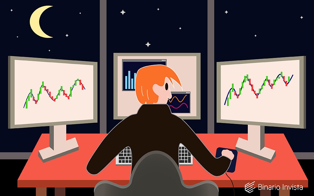 Features of evening binary options trading